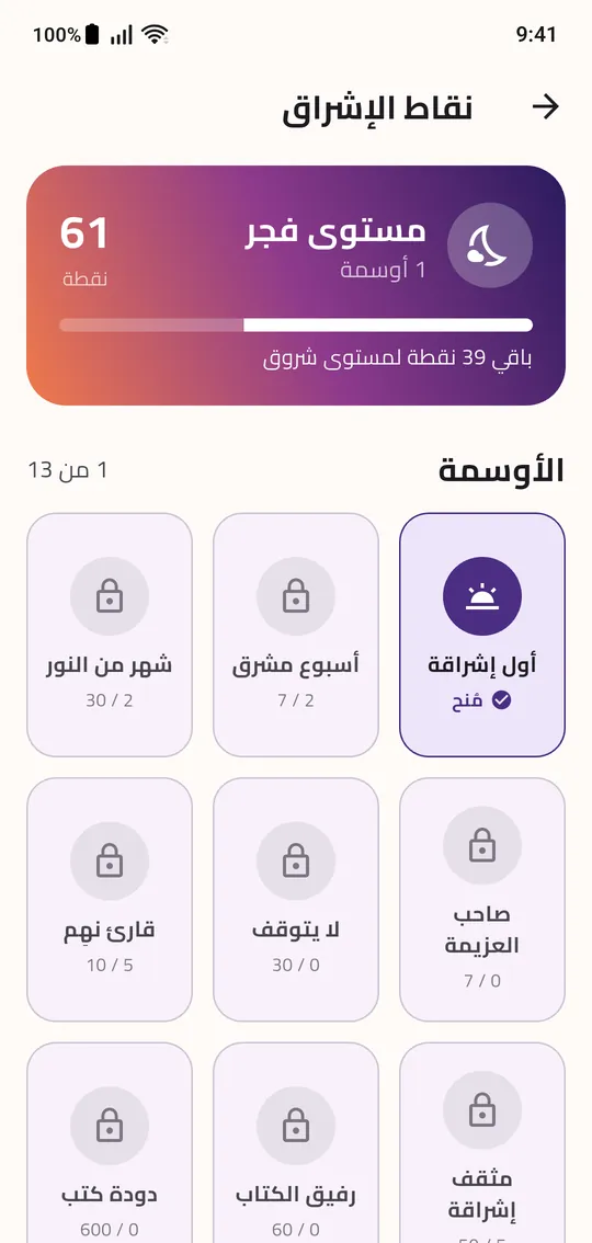 نقاط الإشراق